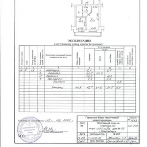 Свою элитную однокомнатную квартиру.