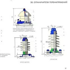 ОПН-ограничитель перенапряжений-грозозащита