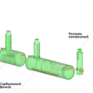 Ливневая канализация FloTenk/Флотенк