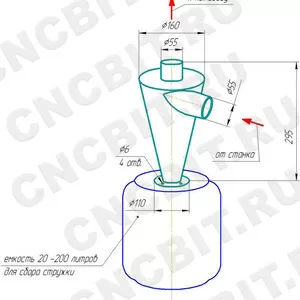 Циклон для сбора стружки пылеуловитель