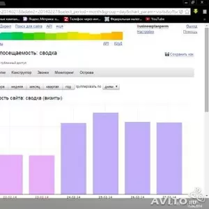 Франшиза компании по написанию бизнес-планов