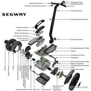 Ремонт SEGWAY электрический привод двигатель блок питания.