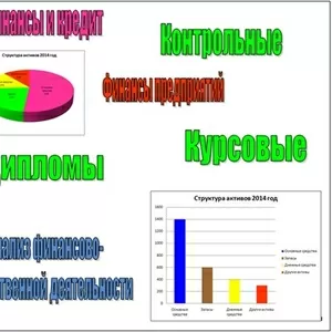 Заказ отчета по практике