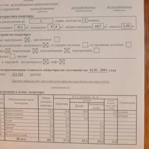 Продажа 2к квартира под коммерческую деятельность