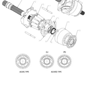 Роторная группа Rexroth A11VO260.