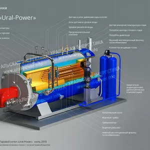 Паровой котел 2000 кг/ч газ/дизель в наличии