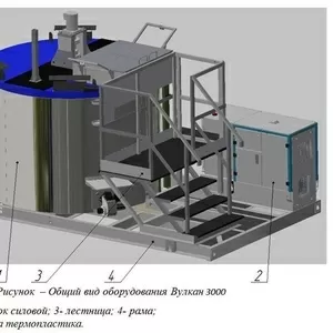 Оборудование для приготовления термопластика СТиМ «Вулкан 3000»