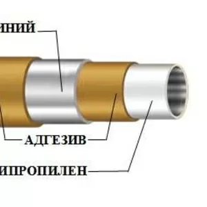 металлополимерные трубы четвертого поколения от производителя